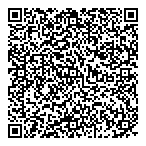 Indonesia Trade Promotion Co QR Card