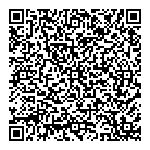 Advance Nursing Care QR Card