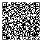 Pharmacity Drugstore QR Card