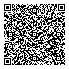 Fkc Produce QR Card