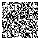 Urban Behavior QR Card