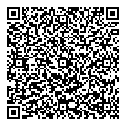 Mann Sukh Dc QR Card