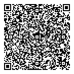 Liquor Stores-Government QR Card