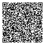 National Congress-Black Women QR Card