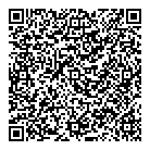 Delights Of Turkey QR Card