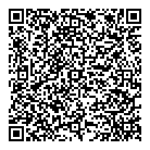 Thinkprofits.com Inc QR Card