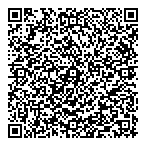 Strategy  Design Digital QR Card