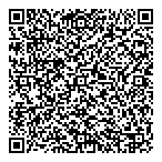 Peoples Trust Financial QR Card