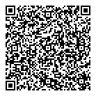 Stock Market QR Card