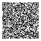 Sunglass Hut QR Card