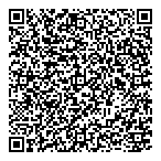 Wales Young Institute QR Card