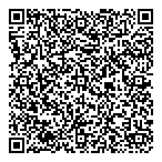 Patrol Division Distirct 2 Ne QR Card