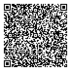 Medicine Shoppe Pharmacy QR Card