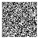 Remax Liitle Oak Property Management QR Card