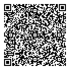 Petsmart QR Card