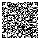 Pet Lovers QR Card