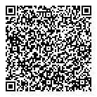 S Sura  Assoc QR Card