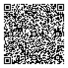 Robin's Pharmacy Ltd QR Card