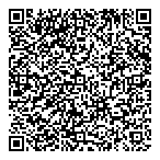 Catholic Churches-Institutions QR Card