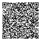 Measure Masters QR Card