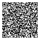 Loblaws Pharmacy QR Card