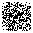 Pandora Jewellery QR Card