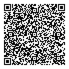 Delta Farmers Institute QR Card