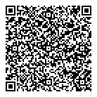 Peopleready QR Card