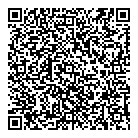 Protection Point QR Card