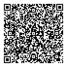 Petsmart QR Card