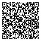 Sothea Chhay Design QR Card