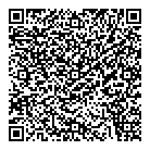 Systemscope QR Card