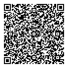 Trade Secrets QR Card