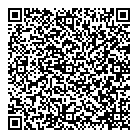 Planet News QR Card