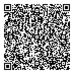 Intellectual Property Inst QR Card