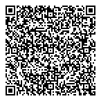 Performance Management QR Card