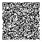 Pet Circus QR Card