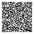 Images On Bank QR Card