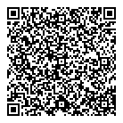 Financially Sound QR Card