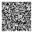 Places I've Been QR Card