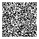 Function To Fitness QR Card