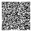 Imarket QR Card