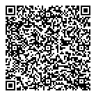 Loaves  Fishes QR Card