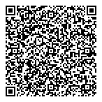 Ontario Breast Screening Prog QR Card