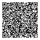 Loblaws Pharmacy QR Card