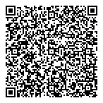 Indian Agricultural Program QR Card