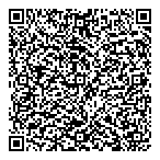 Renfrew District Food Bank QR Card