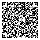 Proactive Pharmacy QR Card