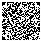 Iron Duke Of Wellington QR Card