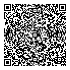 Sunglass Hut QR Card